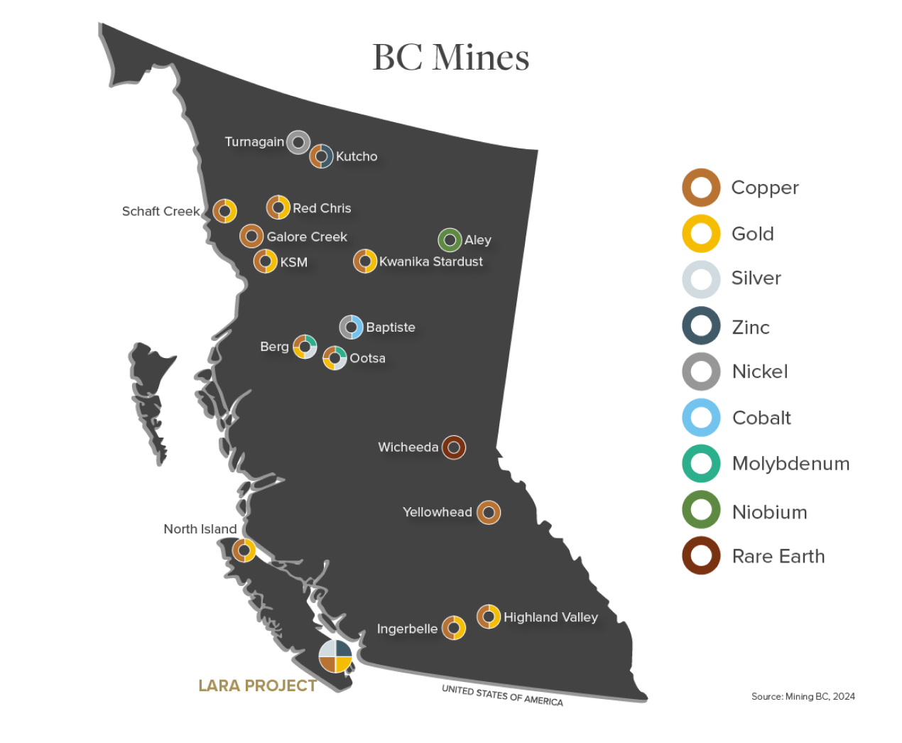 Map of BC Mines and what Resource is Being Mined